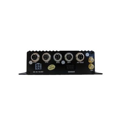 Hisilicon Chip Type Richmor Vehicle CCTV Dual SD Cards AHD 4CH G-sensor ...