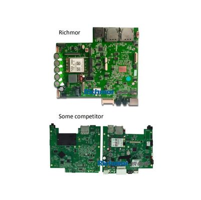 Hisilicon Chip Type Richmor Vehicle CCTV Dual SD Cards AHD 4CH G-sensor ...