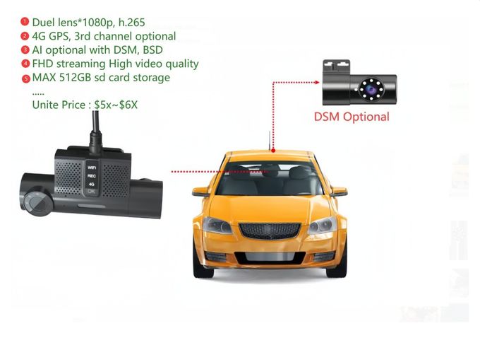 Pocket Size 1/2/3CH 1080p Vehicle Video Recorder with Night Vision and Colorful Camera 0